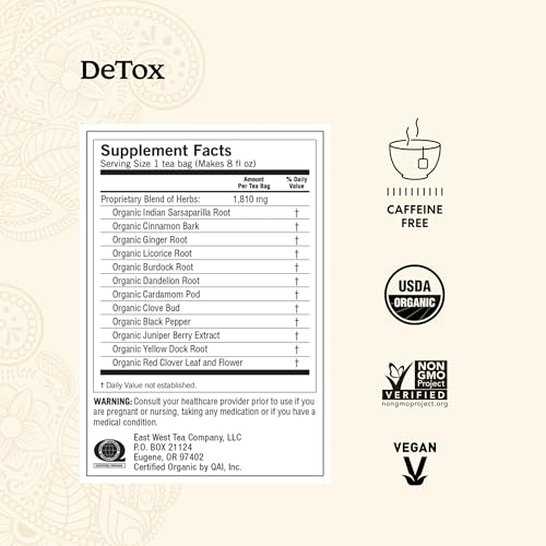 Yogi Tea DeTox Tea - 16 Tea Bags per Pack (6 Packs) - Organic Detox Tea for Digestive & Circulation Support - Includes Burdock, Dandelion, Ginger Root, Black Pepper, Cardamom & Juniper Berry - Image 3