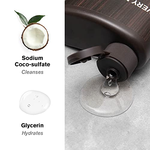 Every Man Jack Nourishing Cedar + Red Sage Mens Body Wash for All Skin Types - Naturally Derived Ingredients - Cleanse and Hydrate Skin with Coconut and Glycerin - 24oz 2 Bottles - Image 3