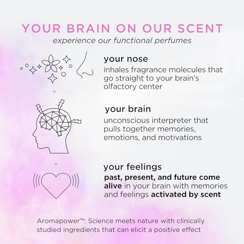 Pacifica Beauty Mood Moons Spray Perfume Set, Fragrances, Travel Perfume, Dream Moon, Flower Moon, Neon Moon, Blue Moon, Silver, Moon, Clean Perfume, Mini Perfume, Vegan, 0.05 fl oz Each (Set of 5) - Image 13