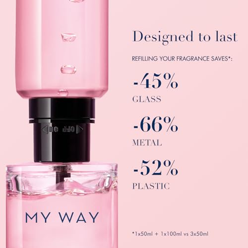 Armani Beauty - My Way - Eau de Parfum - Women's Perfume - Floral Woody Fragrance - Bergamot, Orange Blossom, Tuberose, Jasmine, Cedarwood, Vanilla and White Musk Notes - Image 7