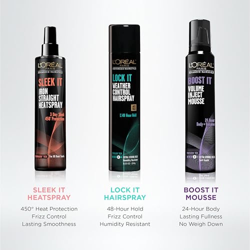 L'Oréal Paris Advanced Hairstyle Sleek It Iron Straight Heat Spray, 5.7 Ounce - Image 3