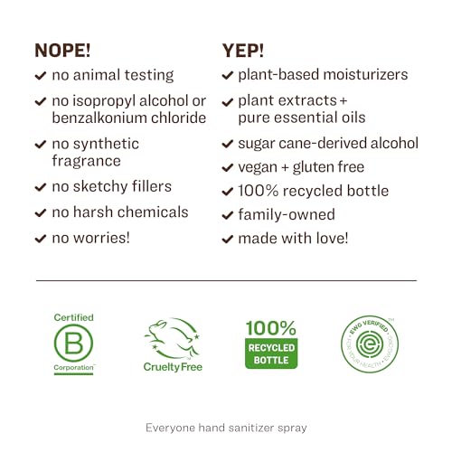 Everyone Hand Sanitizer Spray, 2 Ounce (Pack of 6), Coconut and Lemon, Plant Derived Alcohol with Pure Essential Oils, 99% Effective Against Germs - Image 4
