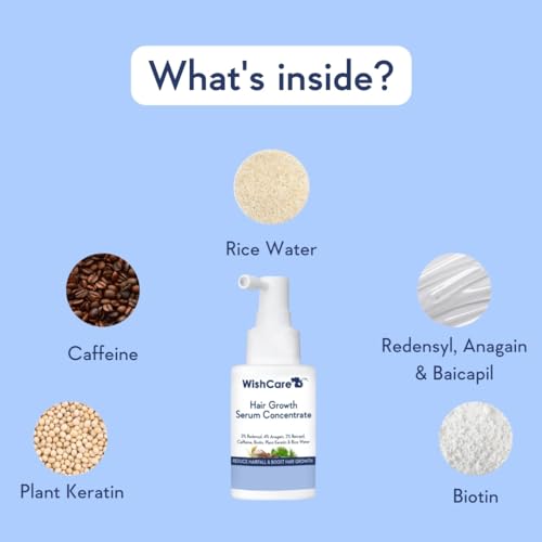 Hair Growth Serum Concentrate - Rosemary, 3% Redensyl, 4% Anagain, 2% Baicapil, Caffeine, Biotin, Plant Keratin & Rice Water - Image 6