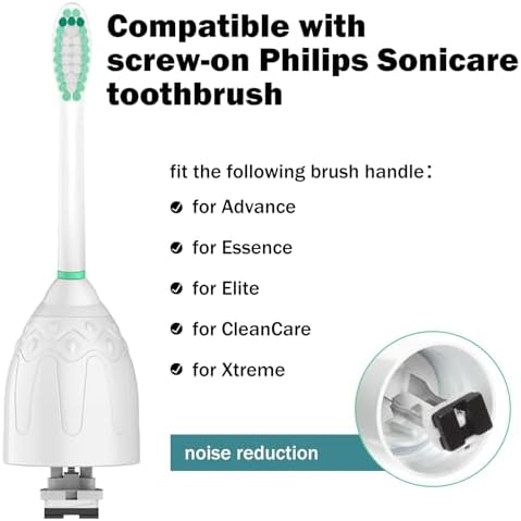Toothbrush Heads for Philips Sonicare Replacement Brush Heads Medium Soft Dupont Bristles Electric Toothbrush Replacement Heads Fit E-Series Essence Xtreme Elite Advance and CleanCare, 6 Pack - Image 2