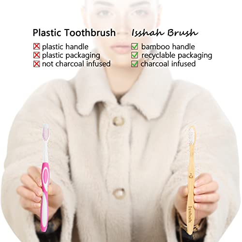 Biodegradable Eco-Friendly Natural Bamboo Charcoal Toothbrushes, FSC Certified and PETA Approved - 12 Count - Image 6