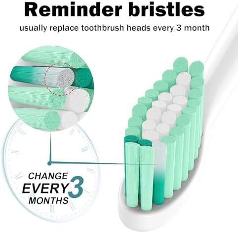 Toothbrush Heads for Philips Sonicare Replacement Brush Heads Medium Soft Dupont Bristles Electric Toothbrush Replacement Heads Fit E-Series Essence Xtreme Elite Advance and CleanCare, 6 Pack - Image 5
