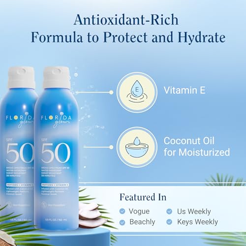 Florida Glow SPF 50 Sunscreen Spray- Hawaii 104 Reef Act & Florida Keys Compliant Broad Spectrum Water Resistant Sport Sun screen - Child Friendly PABA Free & Oxybenzone Free (5.5 Fl Oz 2-pack) - Image 3