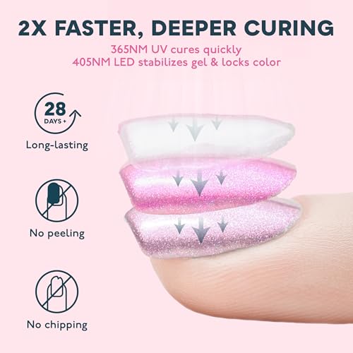 SUNUV SUN4 48W UV LED Nail Lamp, UV Light for Nails, LED UV Lamp for Gel Nails with 4 Timer Settings, Nail Dryer for Gel Polish for Home Salon Black - Image 6