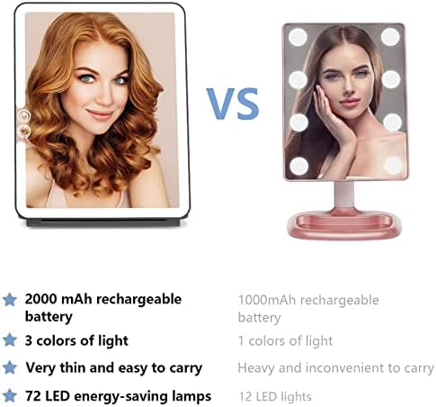 WEILY Portable Travel Mirror Makeup Mirror with 72 LED Lights, Touch Screen Three Colors Dimmable,Ultra Thin, 2000 mAh USB Rechargeable Foldable Cosmetic Mirror(Black) - Image 7