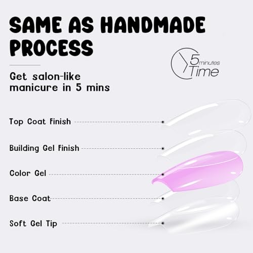 Cat Eye Press on Nails Red - 5 Styles Christmas Press on Nails Short Square, Soft Gel x Coat Nails False Nails, Bt Art Box Press On Nails in 32 Sizes -160PCS Soft Gel Fake Nails Kit - Image 3