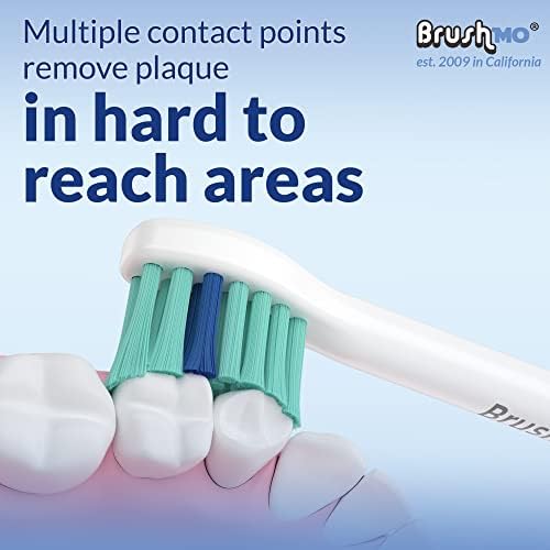 Brushmo Replacement Toothbrush Heads Compatible with Philips Sonicare E-Series Essence HX7022/66 and Other Screw-on Electric Toothbrush Models, BM716, Compact Size, 6 Pack - Image 6