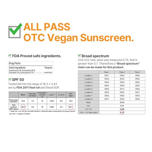 SOME BY MI V10 Hyal Air Fit Sunscreen - 1.69Oz, 50ml - Daily Moisturizing SPF 50 Korean Sunscreen for Face with UV Protection - No White Cast and Eye Irritation for Sensitive Skin - Korean Skin Care - Image 5