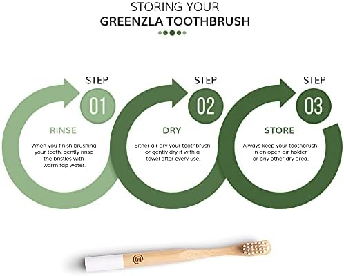 GREENZLA Kids Bamboo Toothbrushes (6 Pack) BPA Free Soft Bristles Eco-Friendly, Natural Toothbrush Set Biodegradable & Compostable Charcoal Wooden - Image 7