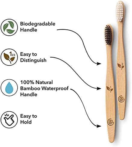 Greenzla Organic Bamboo Toothbrushes, 12 Pack Sturdy BPA Free Soft Bristles Toothbrushes for Adults with Toothbrush Travel Case & Charcoal Dental Floss, Biodegradable & Compostable Wooden Toothbrushes - Image 4