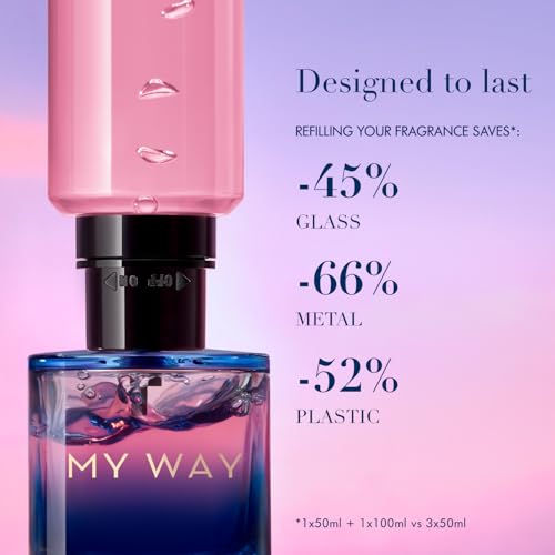 Armani Beauty - My Way - Parfum - Perfume for Women - Floral Woody & Powdery Fragrance - Bergamot, Iris & Tuberose, Vanilla Notes - Image 8