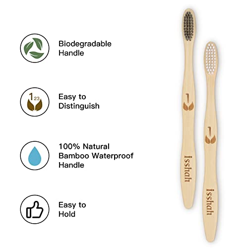 Biodegradable Eco-Friendly Natural Bamboo Charcoal Toothbrushes, FSC Certified and PETA Approved - 12 Count - Image 2