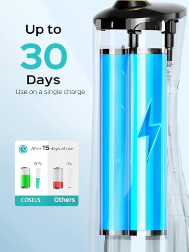 Water Dental Flosser Tooth Pick: COSLUS 10 Levels Smooth Control Portable Rechargeable Oral Irrigator Cordless Waterproof, 300ML Electric Flossing Cleaner Deep Cleaning for Travel Home (Model: WFP14) - Image 4