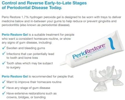Perio Restore Gel 3 Ounce Tube; 1.7% Hydrogen Peroxide Oral Cleansing Treatment Gel. Mint Flavor - Image 4