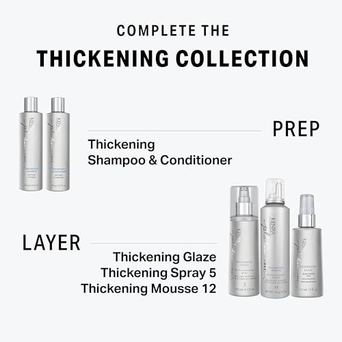 Kenra Platinum Thickening Mousse 12 | Volumizing Styler | Adds Fullness & Body | Humidity Protection Up To 48 hours | Density Plumping up tp 150% | Thermal Protection | All Hair Types - Image 7