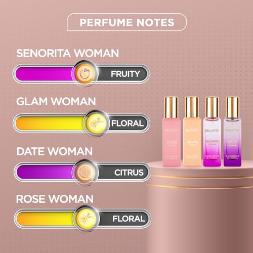 Eau De Parfum Set for Women (4x20 mL) with Date, Senorita, Glam, Rose | Vanilla, Floral, Sweet, Musk | Perfect for trials, gifting, or blending to craft your unique fragrance - Image 3
