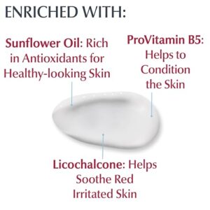 Eucerin Daily Hydration Lotion with SPF 15 – Broad Spectrum Body Lotion for Dry Skin – 16.9 fl. Oz. Pump Bottle (Pack of 3)