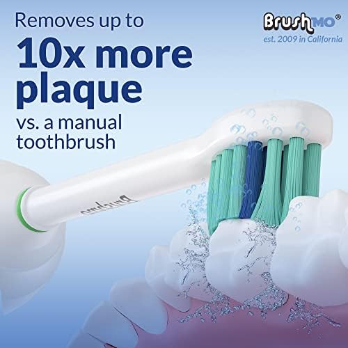 Brushmo Replacement Toothbrush Heads Compatible with Philips Sonicare E-Series Essence HX7022/66 and Other Screw-on Electric Toothbrush Models, BM716, Compact Size, 6 Pack - Image 4