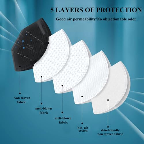 KN95 Face Masks 100 PCS, 5-Ply KN95 Black Masks,Breathable Protection Masks, Individually Wrapped, Cup Dust Safety Mask - Image 3