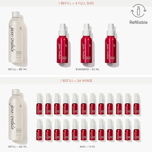 jane iredale POMMISST Hydration Spray Mineral Makeup Setting Spray with Antioxidants Hydrates and Conditions All Skin Types Vegan & Cruelty-Free - Image 4