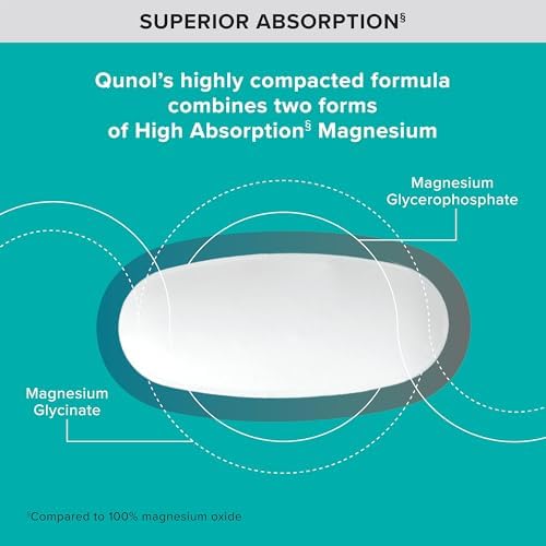 Qunol Magnesium Glycinate Complex, Gentle on Stomach, 250mg One Pill Dose, Superior-Absorption Magnesium, Nerve, Bone and Muscle Health Supplement, 60 Count (Pack of 1) - Image 3