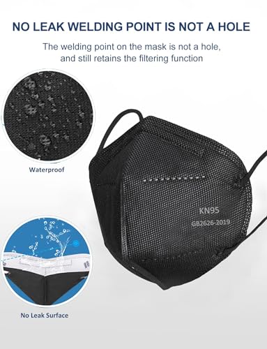 KN95 Face Masks 100 PCS, 5-Ply KN95 Black Masks,Breathable Protection Masks, Individually Wrapped, Cup Dust Safety Mask - Image 6