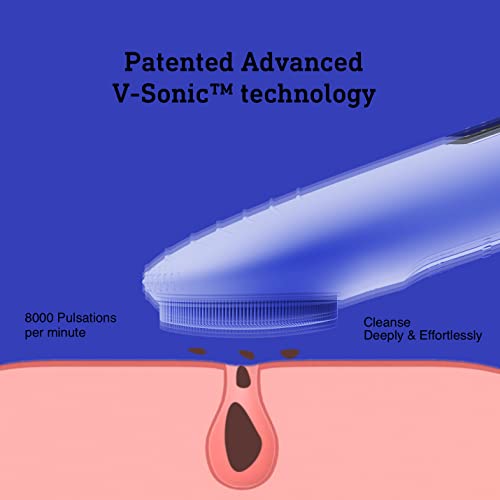 NågraCoola CLIE Facial Cleansing Brush, Waterproof and Rechargeable Face Scrub Brush for Men & Women, Cleansing, Exfoliating and Massaging, Electric Face Scrubber - Blue - Image 3