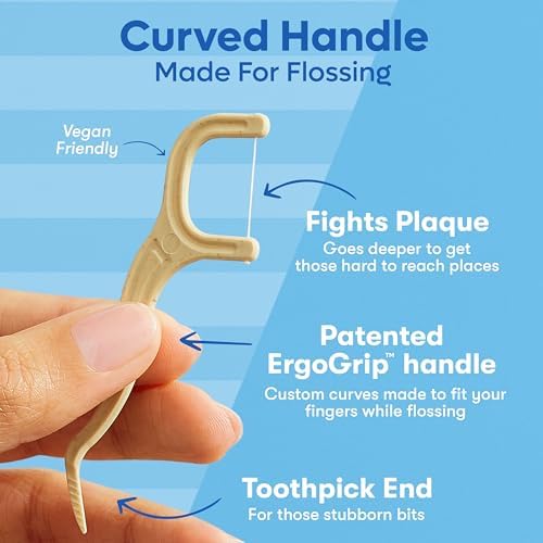 SMARTLIFECO Biodegradable Dental Floss Picks - Plant Based Handle, Thin Thread Tooth Flossers for Adults & Kids, Eco Friendly Toothpick Soft on Gum & Teeth, Compostable Zero Waste Vegan, 100 Mint - Image 4