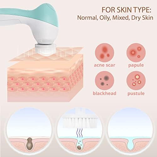 Face Scrubber | Facial Cleansing Brush Exfoliator Skin Care Products Beauty Products Powered Electric Wash Exfoliating Spin Cleanser Cleaning Scrub Including 7 Heads (Opal) - Image 3