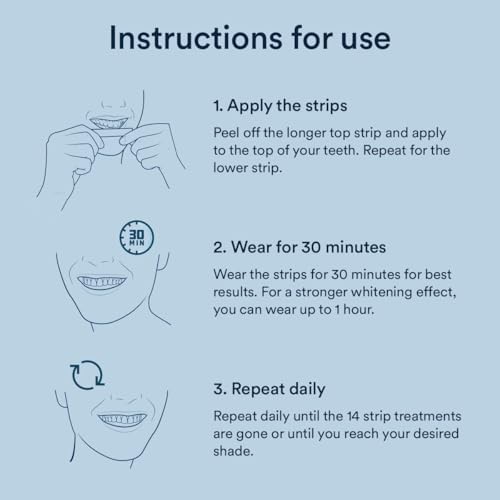 Auraglow Teeth Whitening Strips, Sensitive Whitening Strips, 14 Whitening Treatments, 8% Hydrogen Peroxide with Nano Hydroxyapatite (nHAp) to Reduce Sensitivity and Protect Enamel, 28 Strips, Mint - Image 5