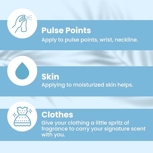 So…? Bali Breeze Body Mist - Perfume for Women with Tropical Aroma - Body Spray for Women with Coconut, Almond and Vanilla Notes - 6.9 oz - Image 6