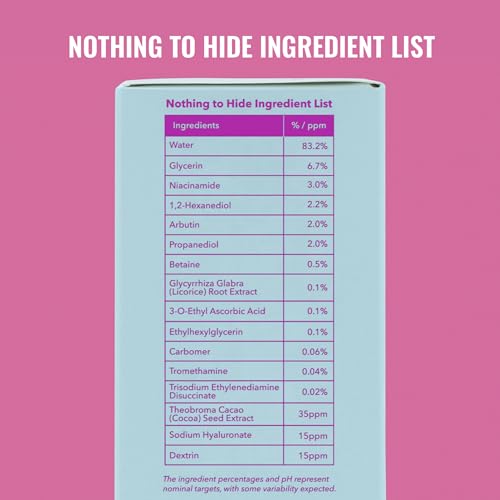 Good Molecules Niacinamide Brightening Toner - Facial Toner with Niacinamide, Vitamin C and Arbutin for Even Tone, Enlarged Pores - Skincare for Face - Image 7