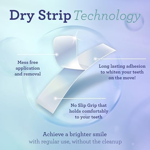 GuruNanda Teeth Whitening Strips - 7-Day Treatment with Non-Slip, Dry Strip Technology - Whitening Designed with Care for a Brighter Smile - Image 4
