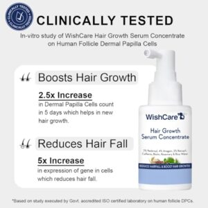 Hair Growth Serum Concentrate – Rosemary, 3% Redensyl, 4% Anagain, 2% Baicapil, Caffeine, Biotin, Plant Keratin & Rice Water