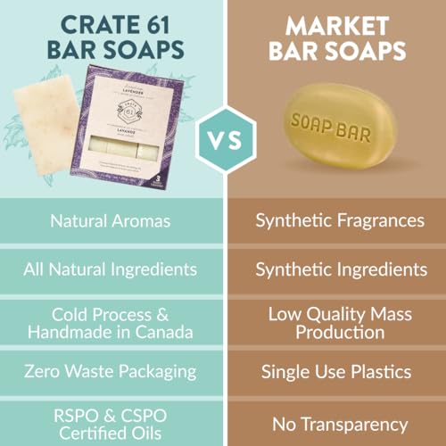 Handmade Vegan Natural Bar Soap Cold Pressed For Face And Body, With Premium Essential Oils, For Men And Women 3 Pack (Lavender) - Image 4