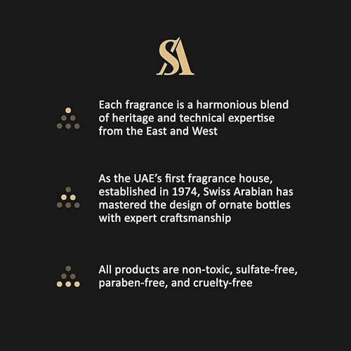 Swiss Arabian Private Musk - Luxury Products From Dubai - Lasting And Addictive Personal Perfume Oil Fragrance - A Seductive Signature Aroma - 0.4 Oz - Image 8