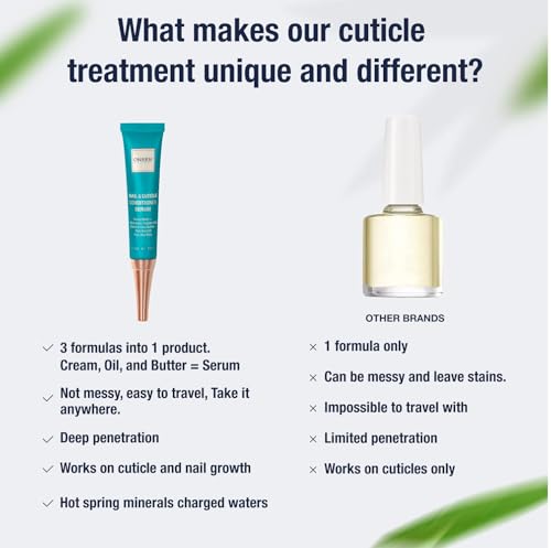 Onsen Secret Cuticle Cream, Cuticle Oil in Deep Action - Japanese Natural Healing Minerals Nail Care Serum and Butter, Sooth, Repair, and Strengthen Cuticles and Nails, Visible Results, 30 ml - Image 4