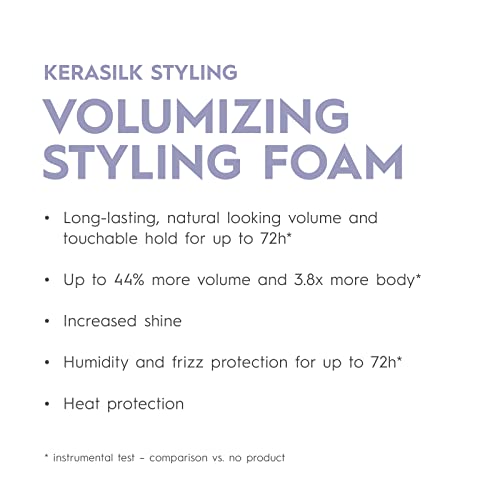 KERASILK Volumizing Styling Foam | Lightweight Formula | Creates Long-Lasting Touchable Hold | Enhances Body & Fullness | With Heat Protection | 150ml - Image 2