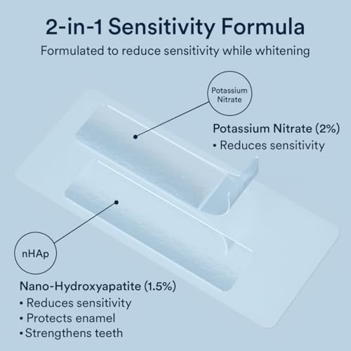 Auraglow Teeth Whitening Strips, Sensitive Whitening Strips, 14 Whitening Treatments, 8% Hydrogen Peroxide with Nano Hydroxyapatite (nHAp) to Reduce Sensitivity and Protect Enamel, 28 Strips, Mint - Image 3