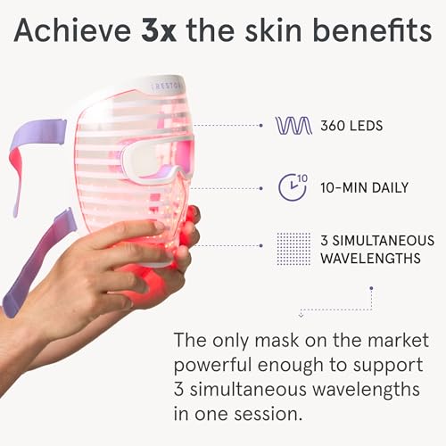 iRestore LED Face Mask Light Therapy | Blue, Infrared & Red Light Therapy for Face | Illumina Skincare Device Facemask - Youthful Radiant Skin with Reduced Wrinkles, Fine Lines | Contour | 360 LEDs - Image 6