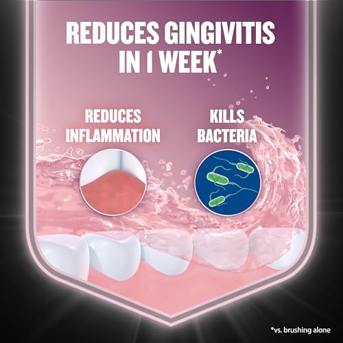 Listerine Clinical Solutions Gum Health Antiseptic Mouthwash, Antigingivitis & Antiplaque Oral Rinse Helps Prevent Buildup & Kills Germs for Healthier Gums, ICY Mint, Twin Pack, 2 x 1 L - Image 3