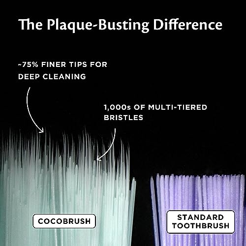Cocofloss Cocobrush, Ultra-Soft Manual Toothbrush, Dentist-Designed, Gentle on Gums, Made from Recycled Plastic, Tickled Pink - Image 2
