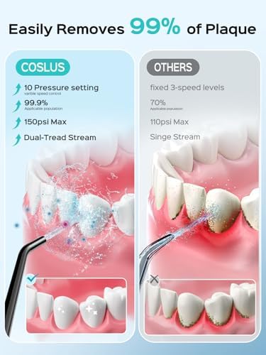 Water Dental Flosser Tooth Pick: COSLUS 10 Levels Smooth Control Portable Rechargeable Oral Irrigator Cordless Waterproof, 300ML Electric Flossing Cleaner Deep Cleaning for Travel Home (Model: WFP14) - Image 2