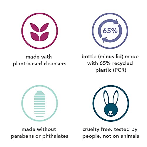 Method Body Wash, Sea + Surf, Paraben and Phthalate Free, Biodegradable Formula, 28 oz, (Pack of 1) - Image 6