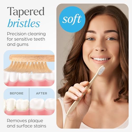 Bamboo Toothbrushes 10 Pack - BPA Free Soft Bristles Toothbrushes for Adults, Eco-Friendly, Biodegradable & Compostable Natural Wooden Toothbrush - Image 4