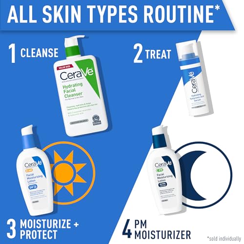 CeraVe AM Facial Moisturizing Lotion with SPF 30 | Oil-Free Face Moisturizer with SPF | Formulated with Hyaluronic Acid, Niacinamide & Ceramides | Non-Comedogenic | Broad Spectrum Sunscreen | 3 Ounce - Image 6